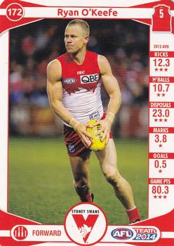 2014 Team Zone AFL Team #172 Ryan O’Keefe Front